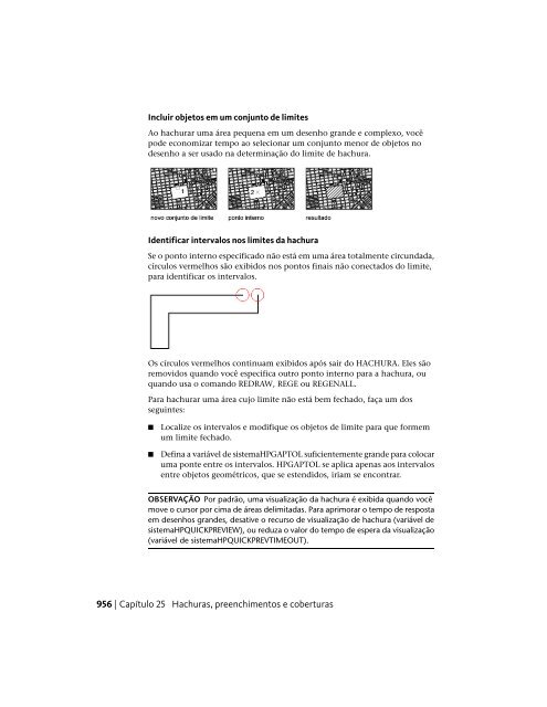 Guia do Usuário - Autodesk Exchange