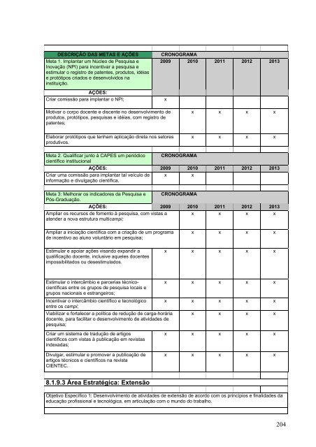 Plano de Desenvolvimento Institucional - Campus Ipojuca - IFPE