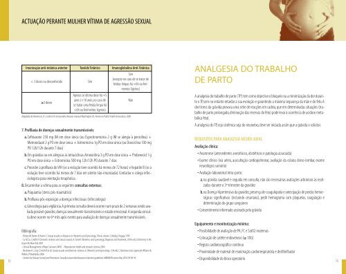 NA URGÊNCIA DE OBSTETRÍCIA E GINECOLOGIA