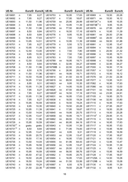 Euro(D)/Euro(A) Ladenpreise 2011/2012 - Universal Edition