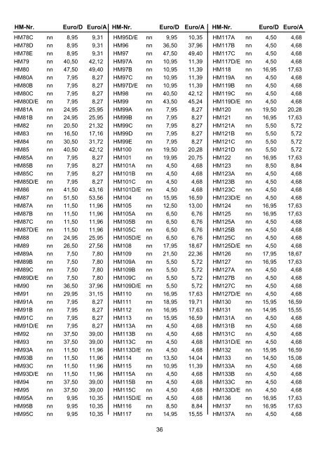 Euro(D)/Euro(A) Ladenpreise 2011/2012 - Universal Edition