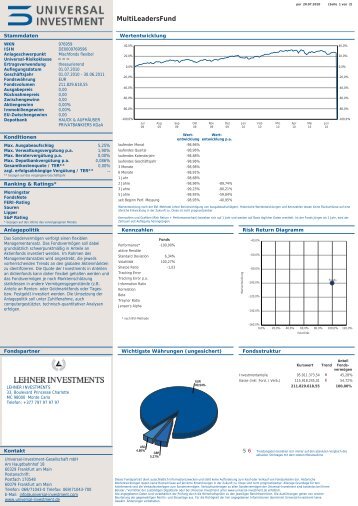 MicroStrategy PDF Output - Universal-Investment