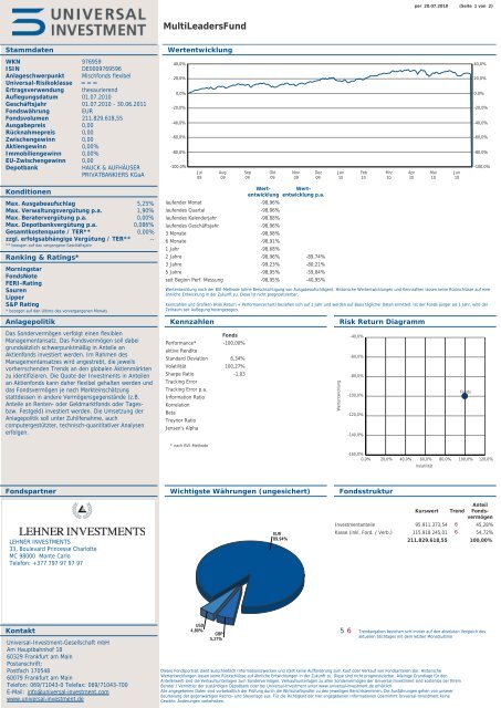 MicroStrategy PDF Output - Universal-Investment