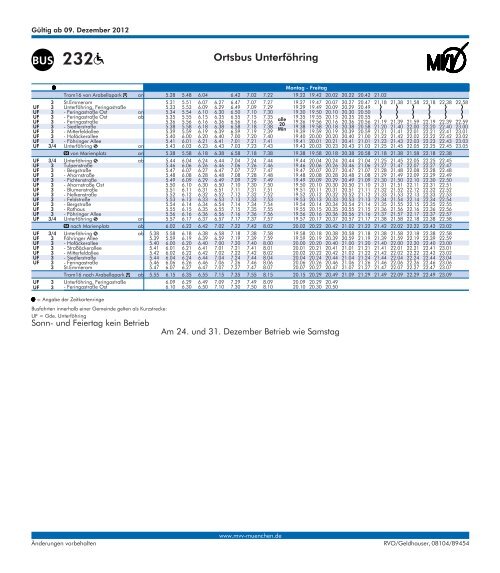 BUS 232 - Gemeinde Unterföhring