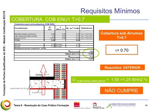 Resolução_CPFormação RCCTE_C 82 e 83 - Adene