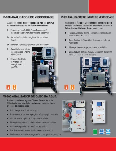 ANALISADORES DAS PROPRIEDADES FÍSICAS DO PETRÓLEO ...