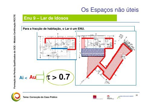 Resolução_CPAvaliação RCCTE_C 84 e 85 - Adene