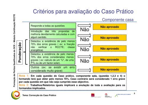 Resolução_CPAvaliação RCCTE_C 84 e 85 - Adene