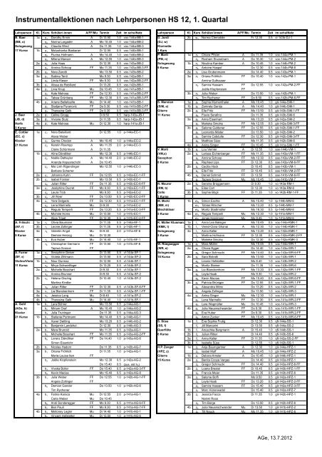 PROVISORISCHER STUNDENPLAN - Unterstrass.edu