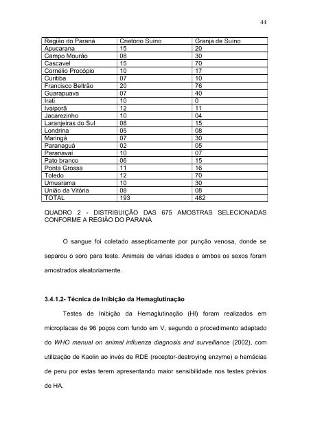 TESE CARON-corrig. pos defesa- 08-12-10 -PDF.pdf - Universidade ...