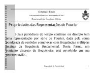 Propriedades das Representações de Fourier