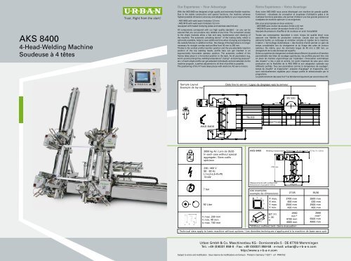 AKS 8400 - Urban