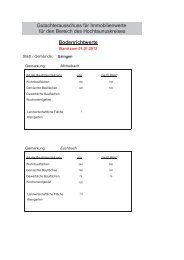 Gutachterausschuss für Immobilienwerte für den ... - Stadt Usingen