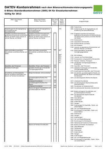 E-Bilanz Standardkontenrahmen (SKR) 04 für ... - AWI Treuhand