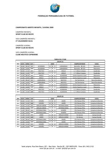 FEDERAÇÃO PERNAMBUCANA DE FUTEBOL ... - FPF