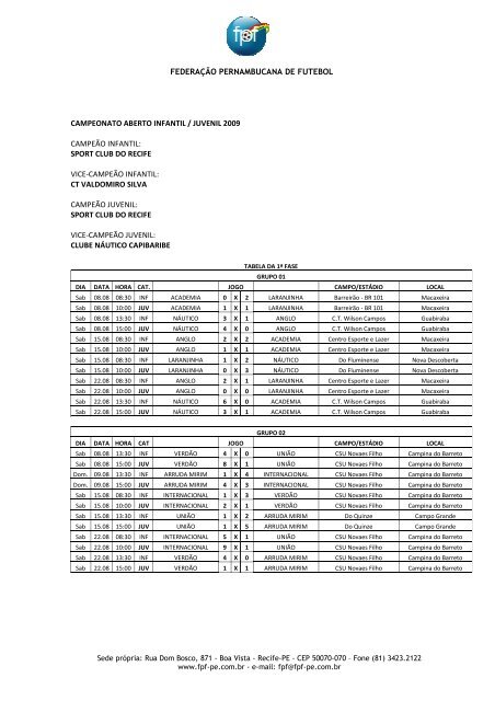 Federação Pernambucana de Futebol