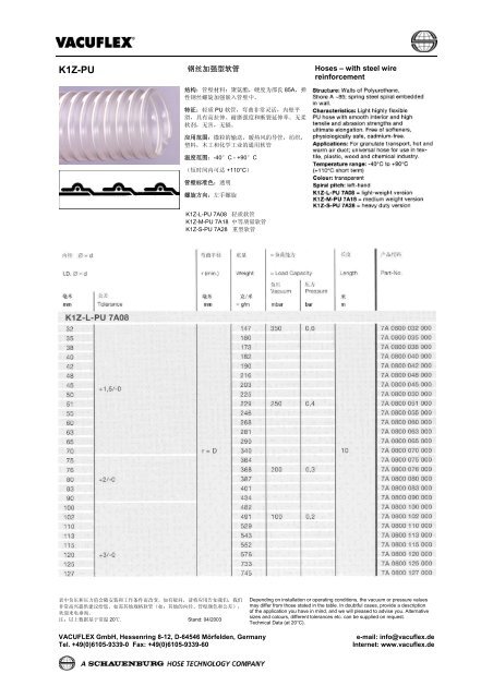 æ°æ®è¡¨ä¸è½½(PDF, ä¸­æ/English, approx. 2050 kB)