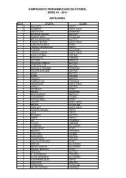 ARTILHARIA CAMPEONATO PERNAMBUCANO DE ... - FPF