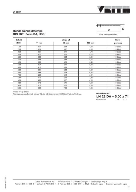 Flachauswerfer nach ISO 8693 (DIN 1530)