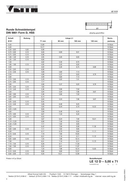 Flachauswerfer nach ISO 8693 (DIN 1530)