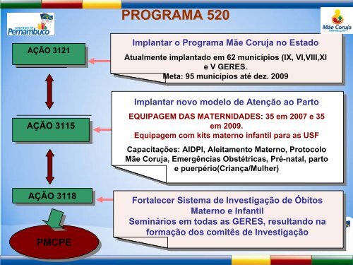 Programa Mãe Coruja Pernambucana - BVS Ministério da Saúde