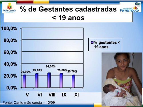 Programa Mãe Coruja Pernambucana - BVS Ministério da Saúde