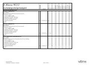 E-Klasse W212 Leistungssteigerungen