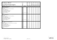 E-Klasse W212 Leistungssteigerungen