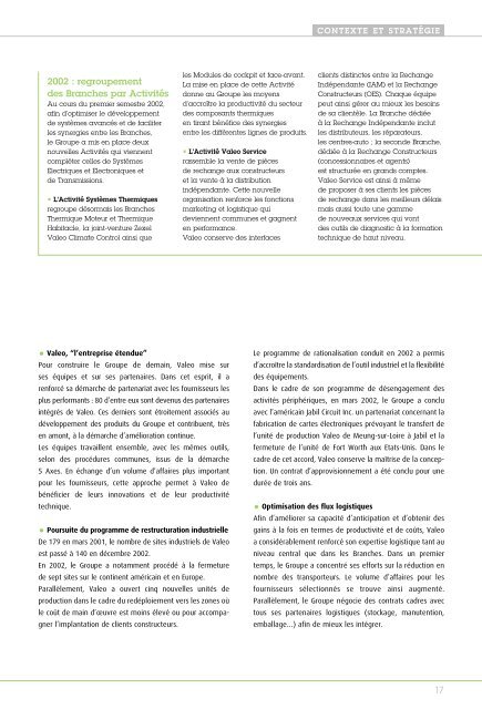 RAPPORT D'ACTIVITÉ - Valeo