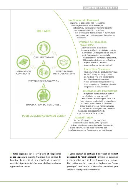 RAPPORT D'ACTIVITÉ - Valeo