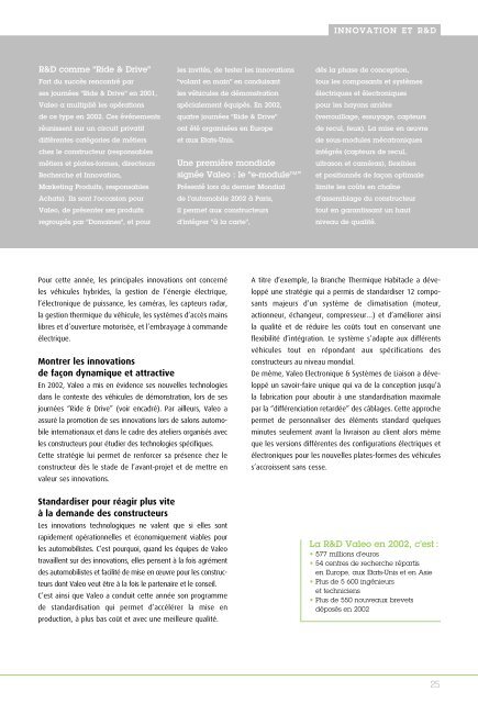 RAPPORT D'ACTIVITÉ - Valeo