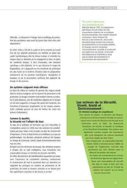 RAPPORT D'ACTIVITÉ - Valeo