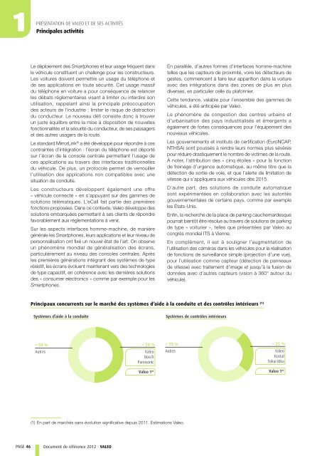 Document de référence 2012 (PDF 1.92MB) - Valeo