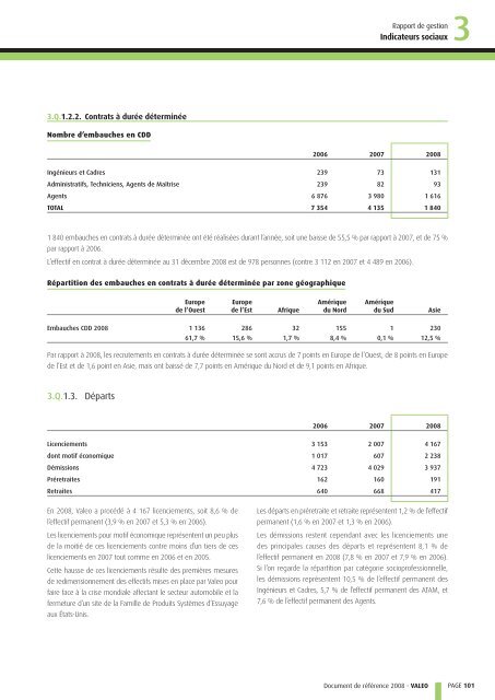 Document de référence 2008 - Valeo