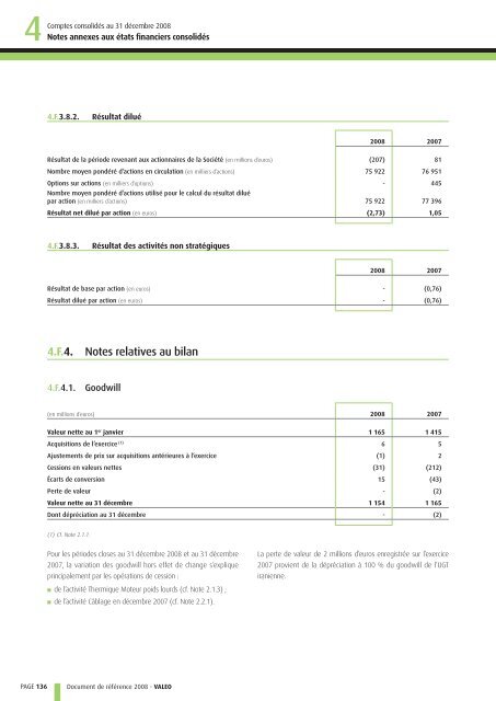 Document de référence 2008 - Valeo