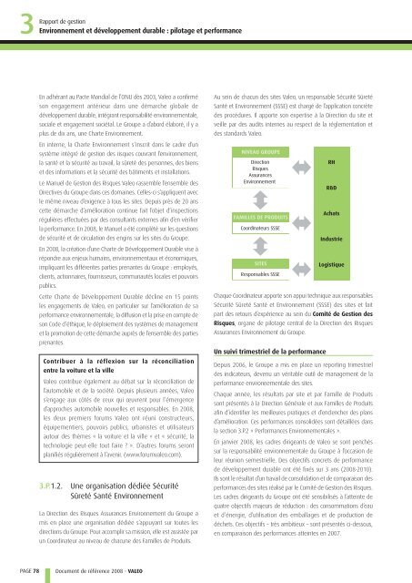 Document de référence 2008 - Valeo