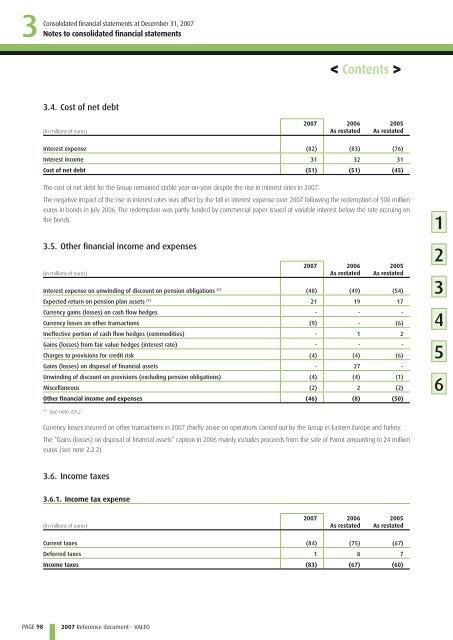 2007 Reference document (PDF) - Valeo