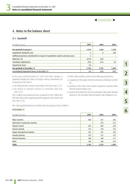 2007 Reference document (PDF) - Valeo