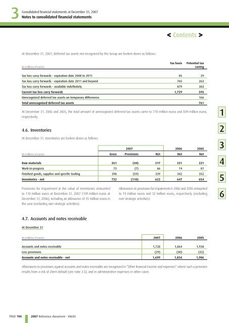 2007 Reference document (PDF) - Valeo