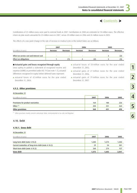 2007 Reference document (PDF) - Valeo