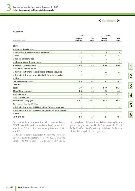 2007 Reference document (PDF) - Valeo