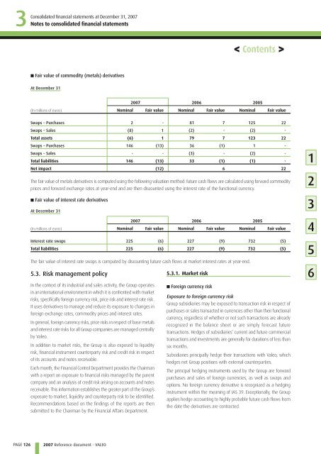 2007 Reference document (PDF) - Valeo