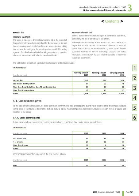 2007 Reference document (PDF) - Valeo