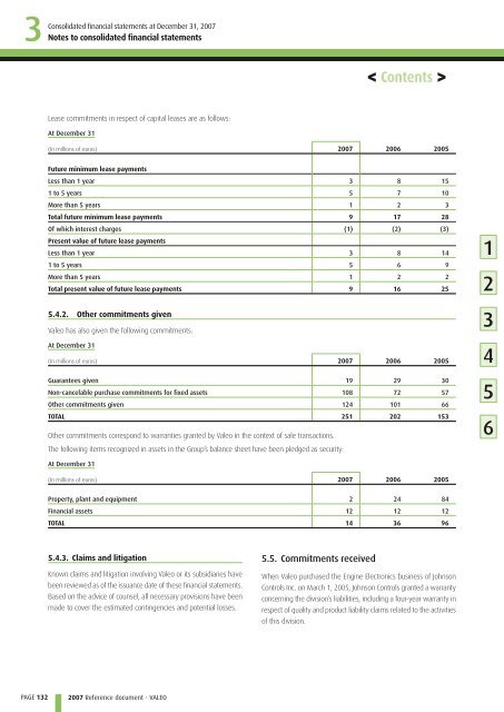 2007 Reference document (PDF) - Valeo