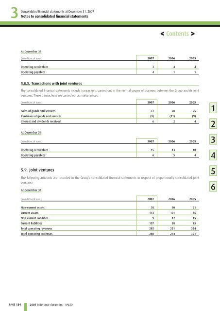 2007 Reference document (PDF) - Valeo