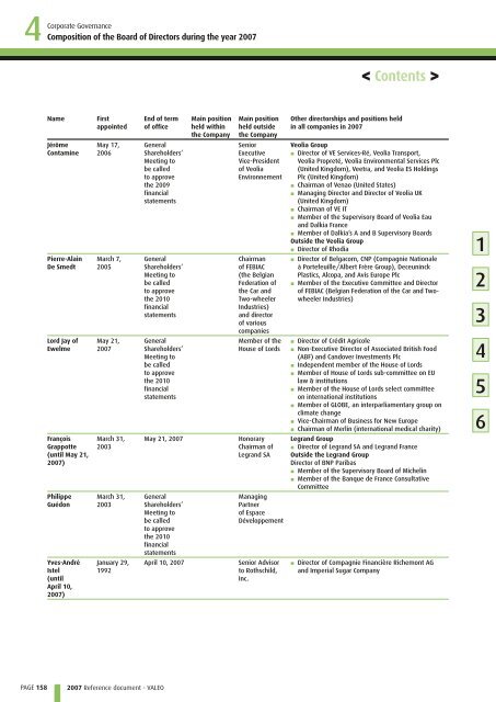 2007 Reference document (PDF) - Valeo