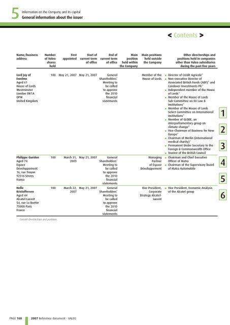 2007 Reference document (PDF) - Valeo