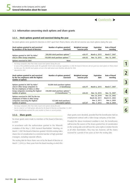 2007 Reference document (PDF) - Valeo