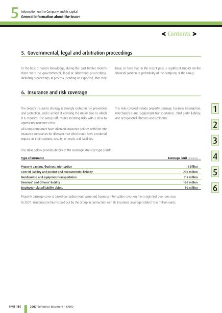 2007 Reference document (PDF) - Valeo