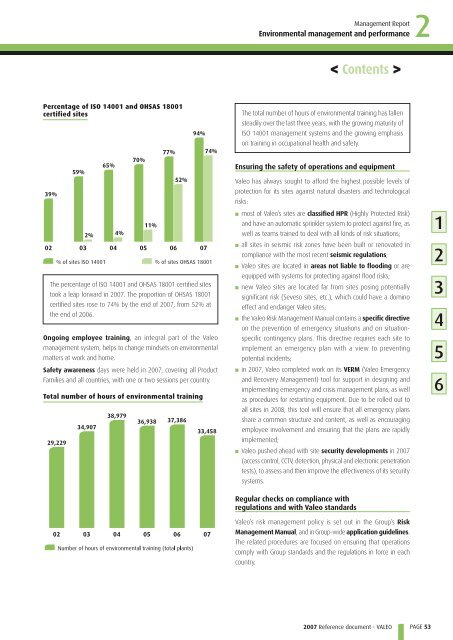 2007 Reference document (PDF) - Valeo